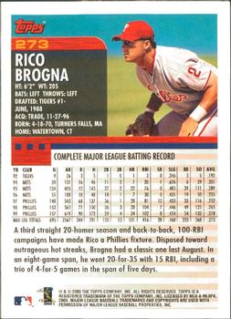 2000 Topps - Limited Edition #273 Rico Brogna Back