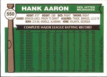 2000 Topps - Limited Aaron #23 Hank Aaron Back