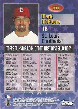 2000 Topps - Limited All-Star Rookie Team #RT1 Mark McGwire  Back
