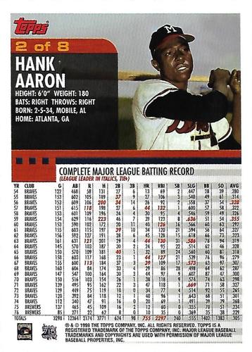 2000 Topps - Oversize Series 1 #2 Hank Aaron Back