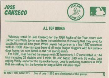 1991 Star Home Run #6 Jose Canseco Back