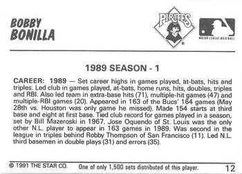 1991 Star Home Run #12 Bobby Bonilla Back