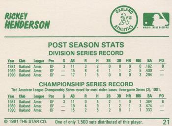 1991 Star Home Run #21 Rickey Henderson Back