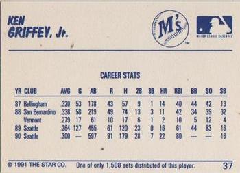 1991 Star Home Run #37 Ken Griffey Jr. Back