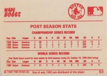 1991 Star Home Run #93 Wade Boggs Back