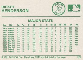 1991 Star Silver #83 Rickey Henderson Back