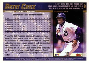 1998 Topps #97 Deivi Cruz Back