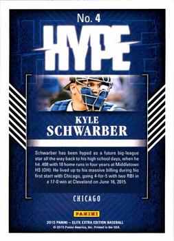 2015 Panini Elite Extra Edition - HYPE #4 Kyle Schwarber Back