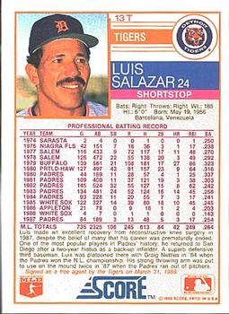 1988 Score Rookie & Traded #13T Luis Salazar Back
