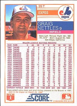 1988 Score Rookie & Traded #25T Graig Nettles Back