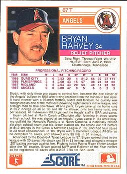 1988 Score Rookie & Traded #87T Bryan Harvey Back