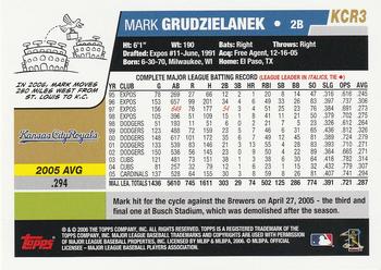 2006 Topps Kansas City Royals #KCR3 Mark Grudzielanek Back