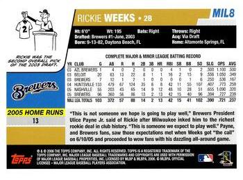 2006 Topps Milwaukee Brewers #MIL8 Rickie Weeks Back