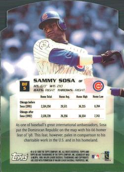 2000 Topps HD - Ballpark Figures #BF5 Sammy Sosa Back