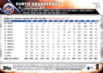 2016 Topps Chrome #31 Curtis Granderson Back