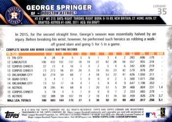 2016 Topps Chrome #35 George Springer Back