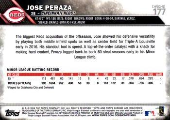 2016 Topps Chrome #177 Jose Peraza Back