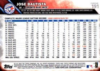 2016 Topps Chrome #191 Jose Bautista Back