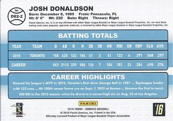 2016 Donruss - 1982 Holometric Border #D82-2 Josh Donaldson Back