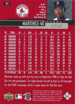 2000 Upper Deck - UD Exclusives Silver #334 Ramon Martinez  Back