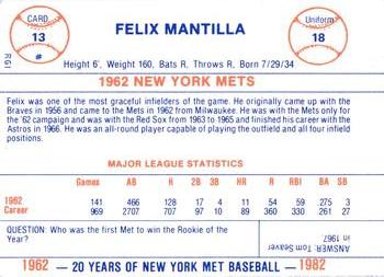 1982 Galasso 20 Years of New York Mets #13 Felix Mantilla Back