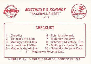 1988 Star Mattingly & Schmidt #1 Don Mattingly / Mike Schmidt Back