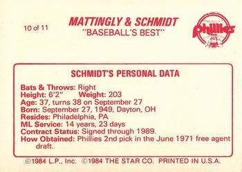1988 Star Mattingly & Schmidt #10 Mike Schmidt Back