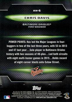 2016 Topps Opening Day - Heavy Hitters #HH-6 Chris Davis Back