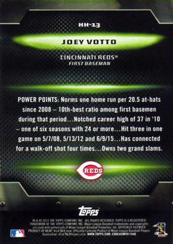 2016 Topps Opening Day - Heavy Hitters #HH-13 Joey Votto Back