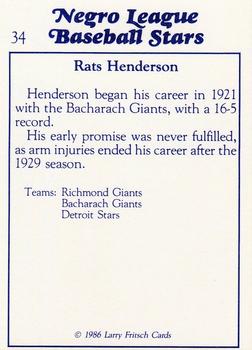 1986 Fritsch Negro League Baseball Stars #34 Rats Henderson Back
