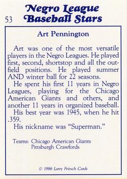1986 Fritsch Negro League Baseball Stars #53 Art Pennington Back