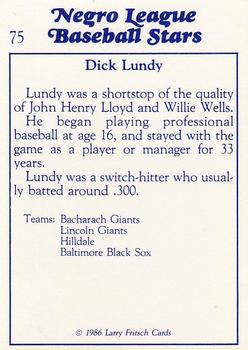 1986 Fritsch Negro League Baseball Stars #75 Dick Lundy Back