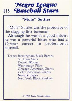 1986 Fritsch Negro League Baseball Stars #115 Mule Suttles Back