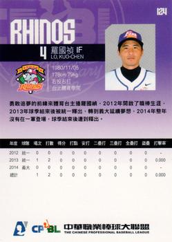 2014 CPBL #124 Kuo-Chen Lo Back