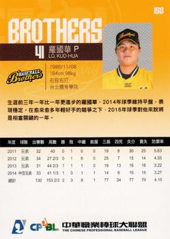 2014 CPBL #158 Kuo-Hua Lo Back