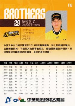 2014 CPBL #172 Chih-Hung Chen Back