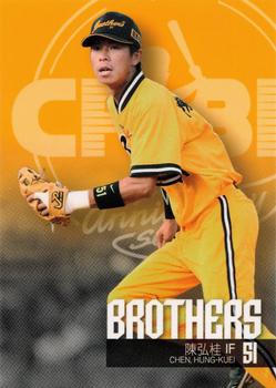 2014 CPBL #186 Hung-Kuei Chen Front