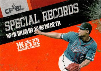2014 CPBL #262 Miguel Mejia Front