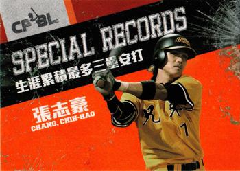 2014 CPBL #272 Chih-Hao Chang Front