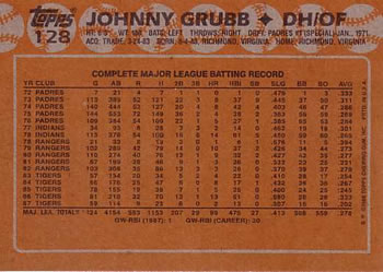 1988 Topps #128 Johnny Grubb Back
