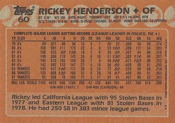 1988 Topps #60 Rickey Henderson Back