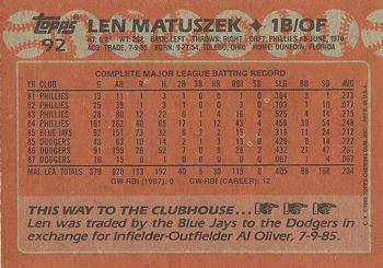 1988 Topps #92 Len Matuszek Back