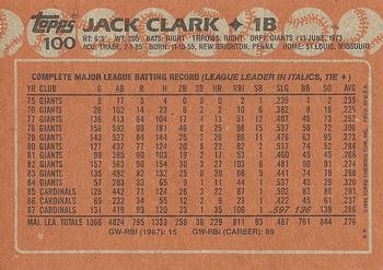 1988 Topps #100 Jack Clark Back