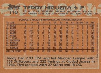 1988 Topps #110 Teddy Higuera Back