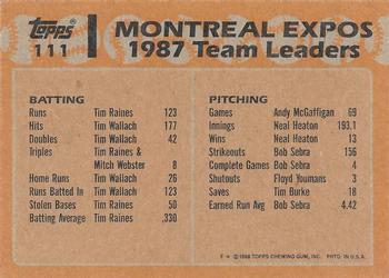 1988 Topps #111 Expos Leaders Back