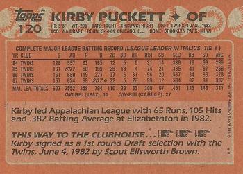 1988 Topps #120 Kirby Puckett Back