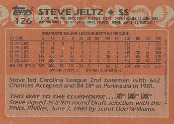 1988 Topps #126 Steve Jeltz Back