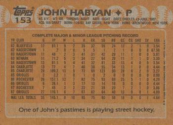 1988 Topps #153 John Habyan Back