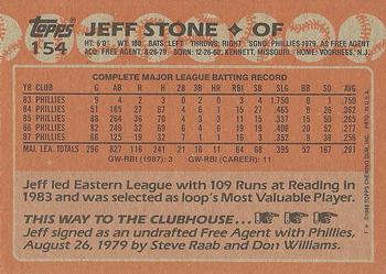 1988 Topps #154 Jeff Stone Back
