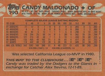 1988 Topps #190 Candy Maldonado Back